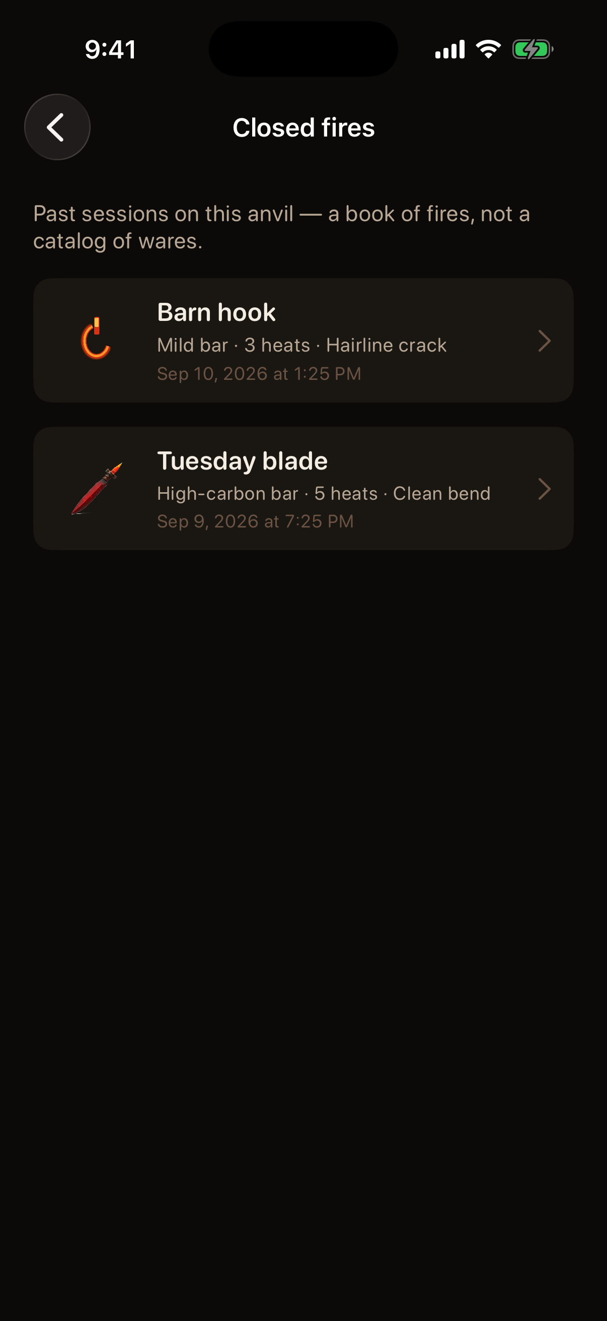 Closed fires ledger
